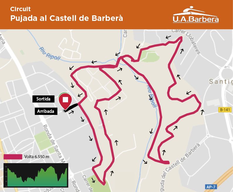 Cursa Castell Barbera mapa